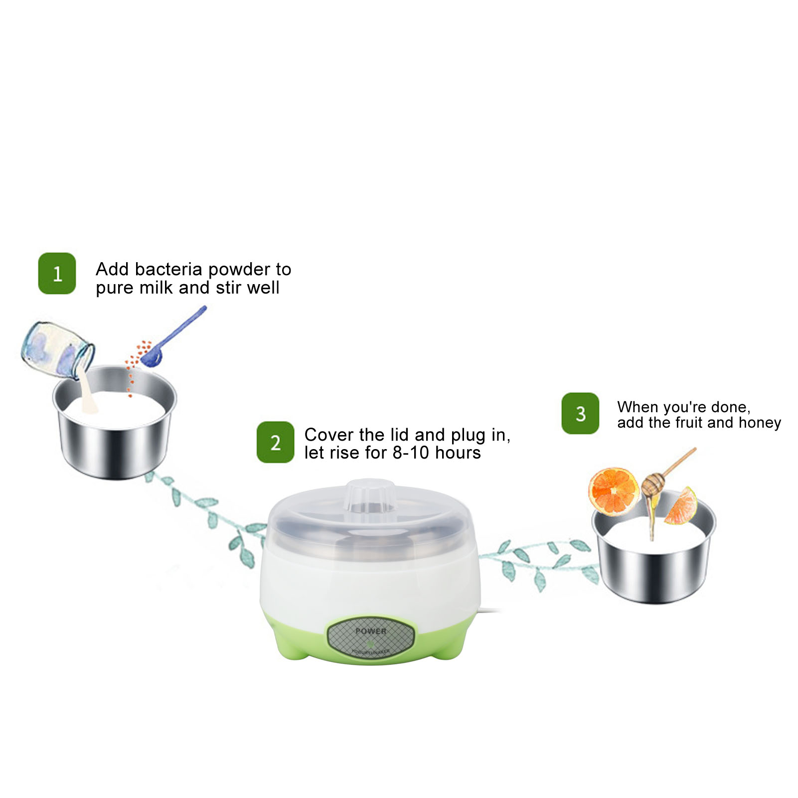 コンパクトステンレス鋼ヨーグルトメーカーマシングリーン 15 - Kitchen Appliances Green のレビューと価格